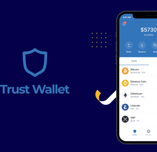 Trust Wallet: La Guía Definitiva